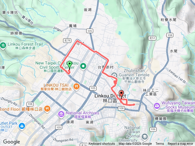 風和日麗晴空萬里的颱風假