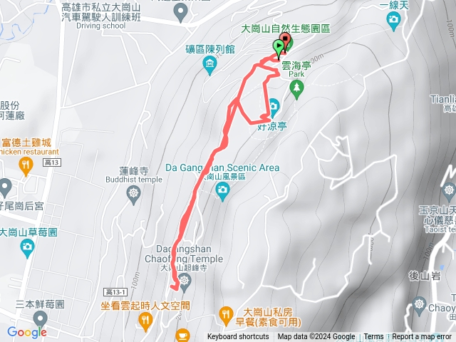 大崗山健行 - 自然生態園區 ↩️ 超峰寺