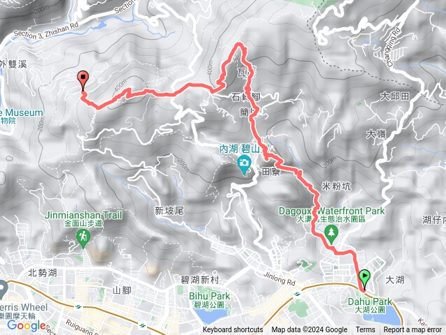 大溝溪步道-緣覺尖-大崙頭尾山-中社路