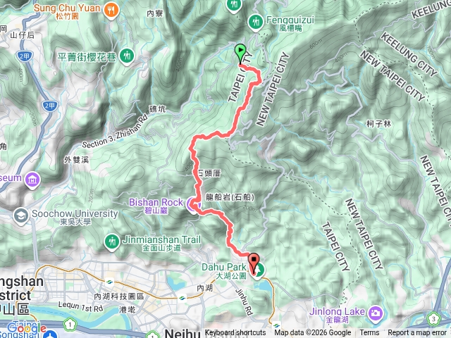 台北大縱走（四）
