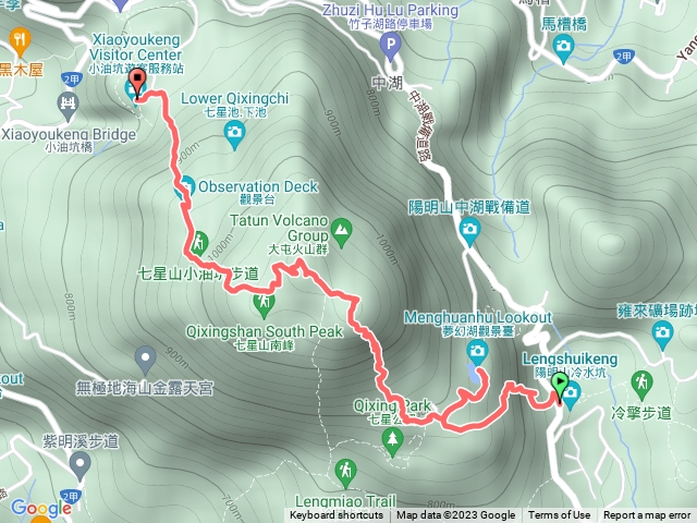 七星山東峰、主峰