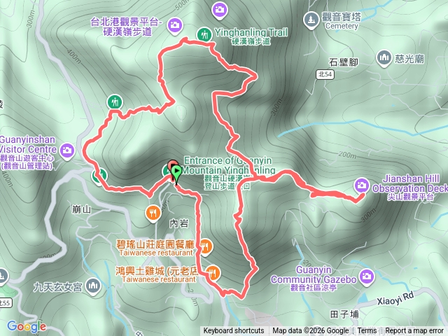 小北插，鷹仔尖，占山，北橫，大英雄，硬漢嶺預覽圖