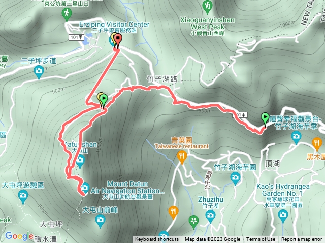 巴拉卡到大屯山