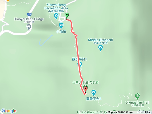 小油坑上七星山下冷水坑