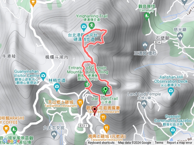 觀音山、尖山、大崩壁、硬漢嶺