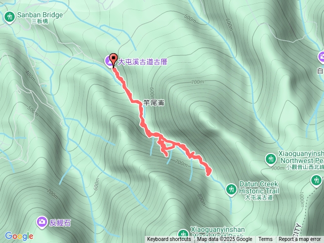 大屯溪古道-金童嶺明月瀑仙女池