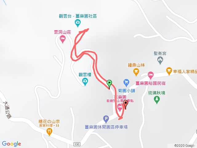 出關古道觀景台路線