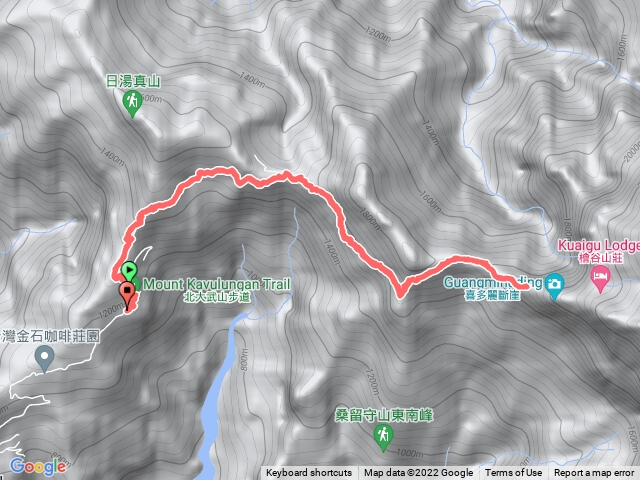 北大武白牆之旅