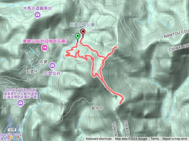 石壁山、嘉南雲峰、望鄉谷山縱走