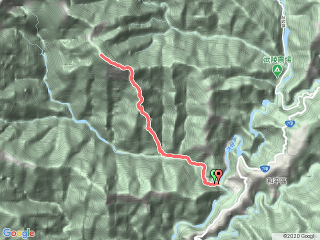 志佳陽單攻（吊橋-志佳陽最高峰）