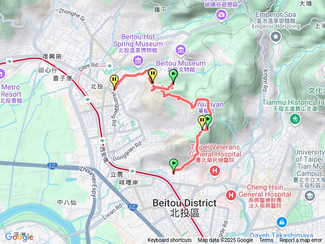 軍艦岩北投縱走