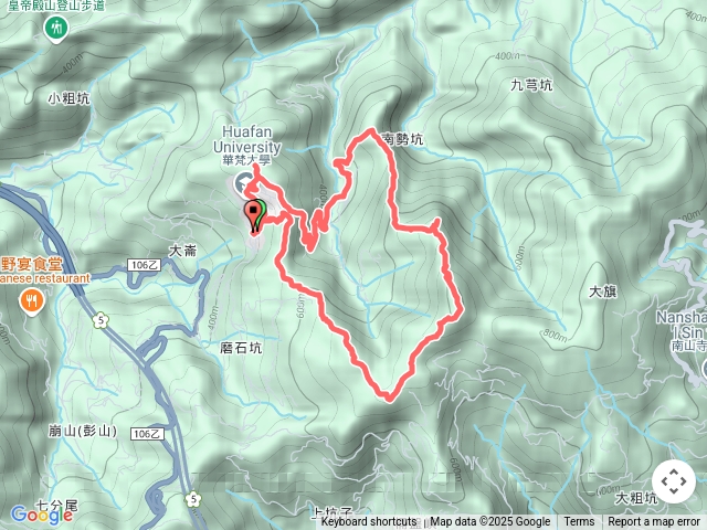 石碇大崙>南勢坑山>鑽石峰>人頭面山>南勢坑大尖>小尖山>小尖山北前峰>小尖山北峰>崩山大崙O形9連峰 ##華梵大學校門口起完登