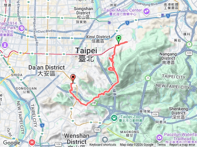 2026104（日）永春陂濕地妙高台富陽生態公園麟光預覽圖