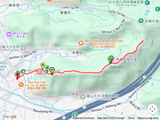 羊稠坑森林步道