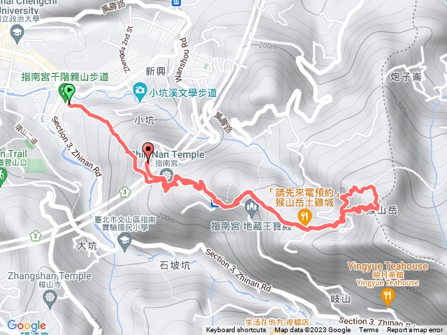 2023.12.19指南宮猴山岳負重過地形(重訓練習)