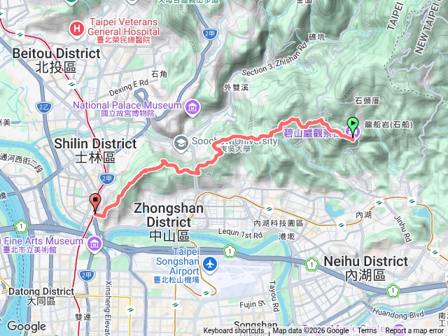 台北大縱走第五段（碧山巖至劍潭）預覽圖