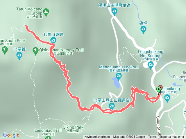 冷水坑 上七星山東峰 主峰 來回