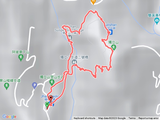 獨立山國家步道(右陡上左緩下)