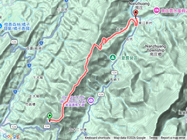 260328魯蛋神仙縱走