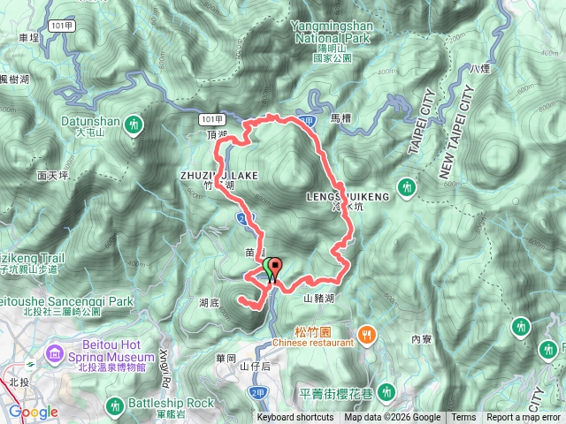 紗帽山_環七星山步道預覽圖