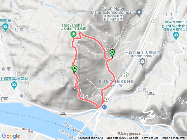 火焰山逆行O型健走