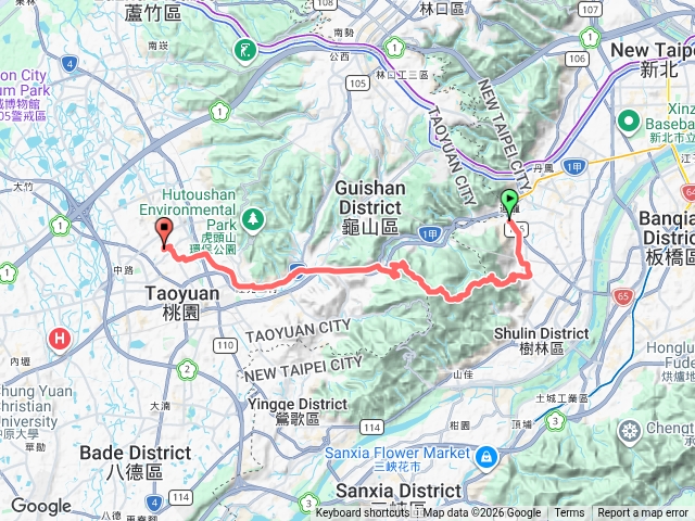 環台北健行～大棟山系