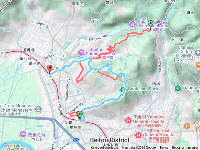 北投軍艦大砲岩五岩六峰+貓咪洞預覽圖