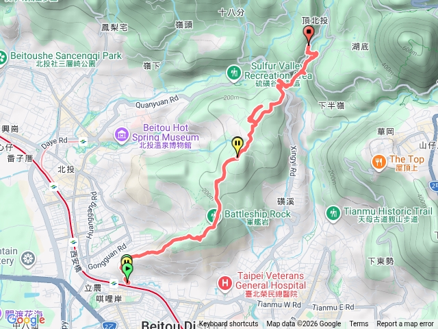 唭哩岸捷運站、軍艦岩、掃墓、龍鳳谷