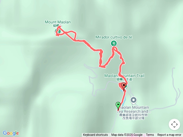 2025.03.20貓囒山步道