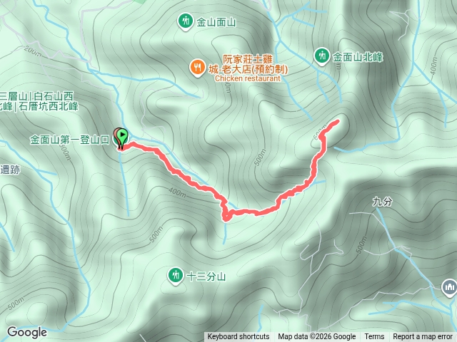 金面山第一登山口
