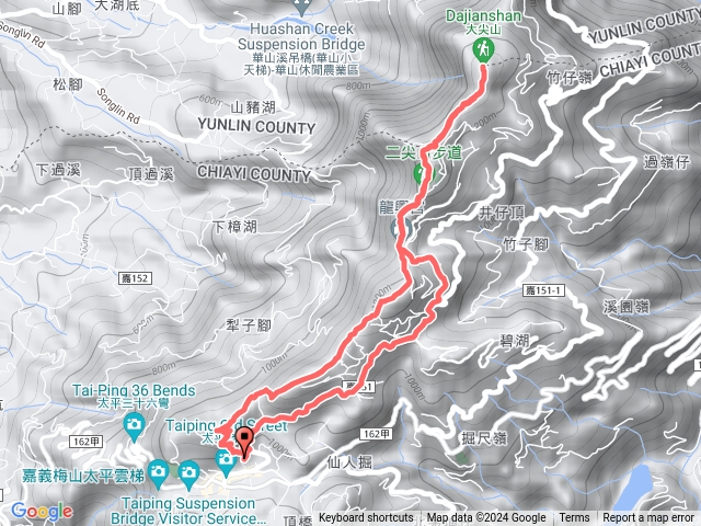 雲嘉5連峰