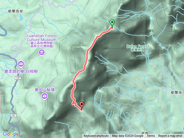 小百岳集起來都蘭山步道20241230預覽圖