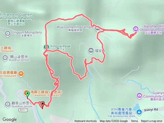 小北插鷹仔尖摩天嶺潮音洞東明山占山潮音1，2尖