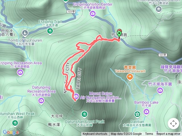 大屯山小百岳攻頂線