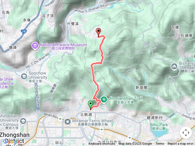 內湖小金面山、西湖山、士林西湖山北峰、西湖山北北峰