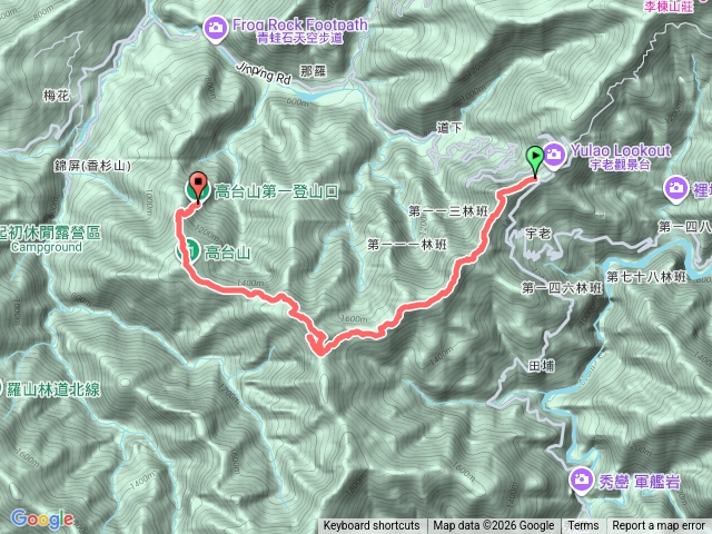 新竹魯碧山／東穗山／大島田山／中島田山／小島田山／高台山20260104