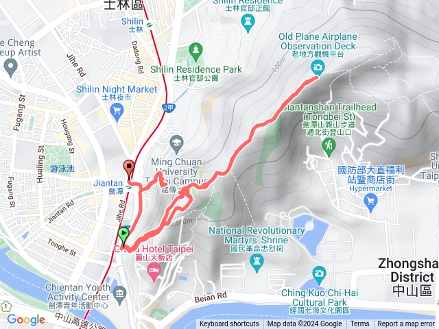2023 0307_劍潭山 微風平台 水神社