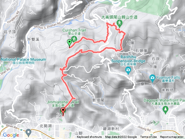 大崙頭山-大崙尾山-論劍山-剪刀石山