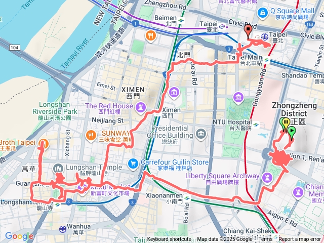 艋舺龍山寺（體檢）