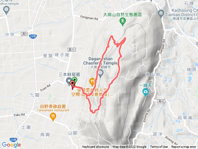 大崗山O型（起點：如意公園停車場）