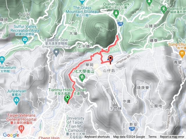 天母水管路古道、紗帽路磺溪小徑預覽圖