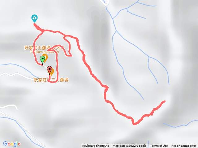 大溪金面山三上三下健行