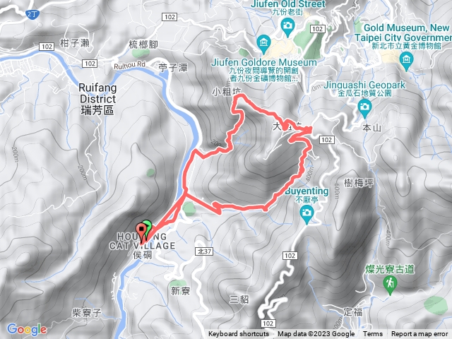 猴硐大粗坑一日遊