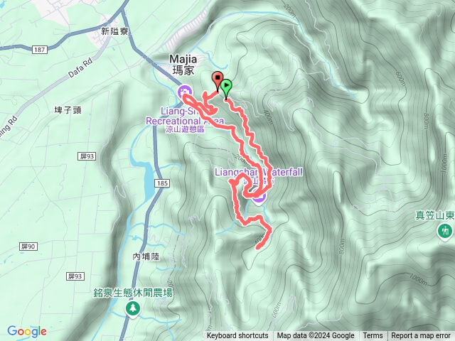 涼山勞吾勞吾產步道走涼山.涼山步道O繞