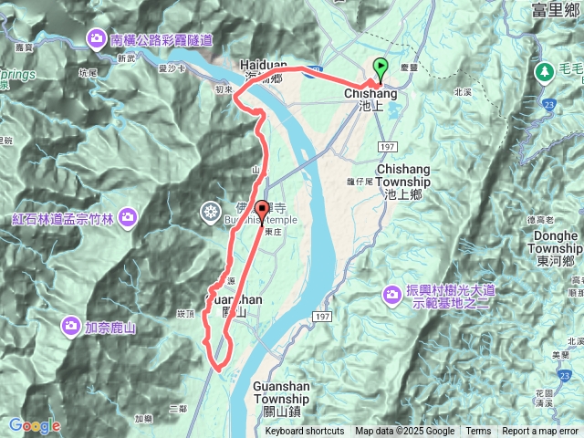 Velodash-漫遊縱谷 愛在花東｜池上關山