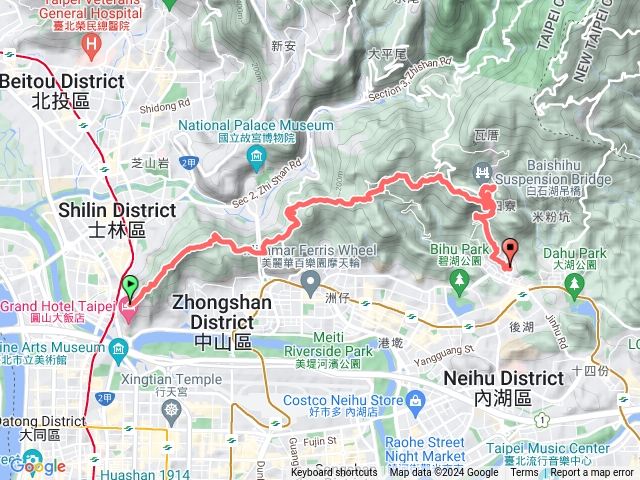 富士山行前訓練