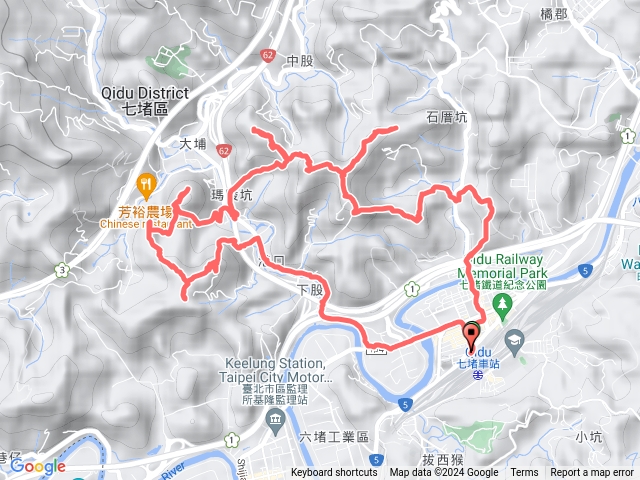 （七堵車站+龍鳳山+萬壽山+瑪陵尖東南峰+瑪陵尖東北峰+瑪陵尖+瑪陵尖西北峰+石獅山+石象山+中埔山+港口山+中埔山東峰+雄峰峭壁+七堵車站）O形