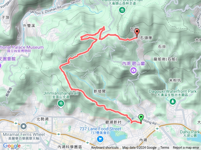 金面山剪刀石大崙尾山