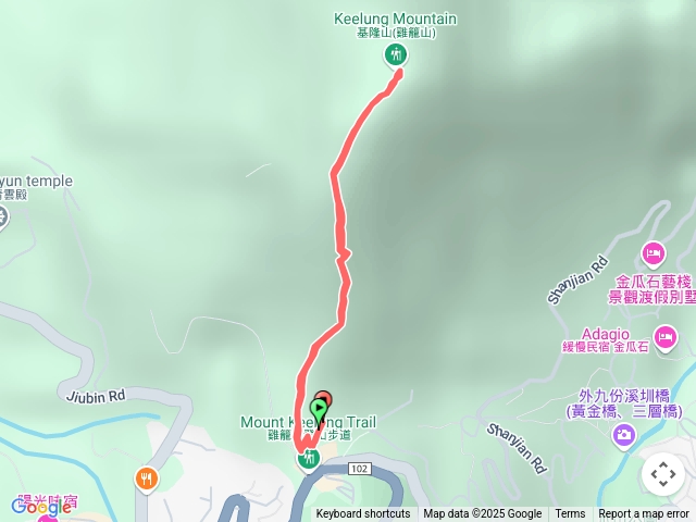 小百岳集起來基隆山步道20250406154417