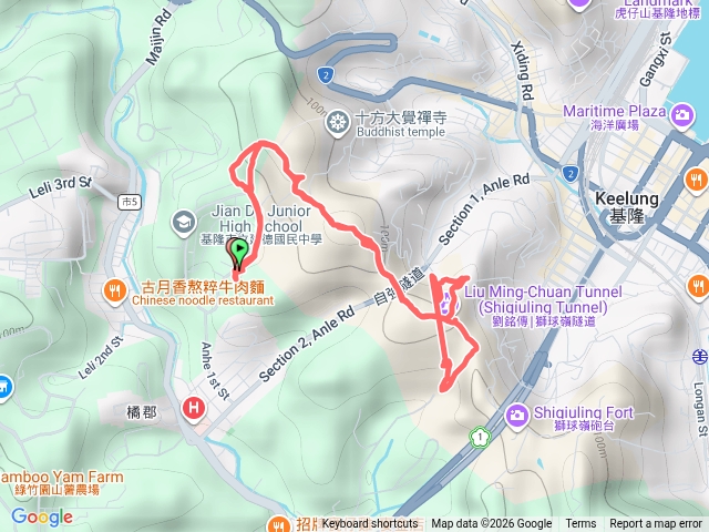 捷兔場勘
